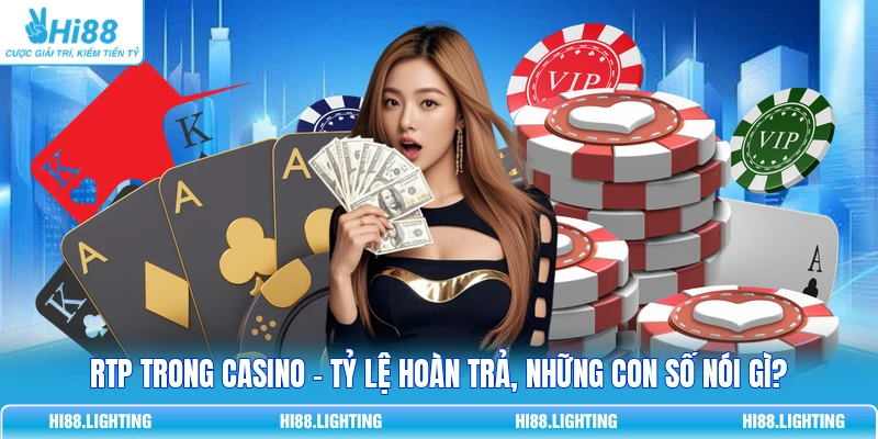 RTP Trong Casino - Tỷ Lệ Hoàn Trả, Những Con Số Nói Gì? 5 RTP Trong Casino - Tỷ Lệ Hoàn Trả, Những Con Số Nói Gì?
